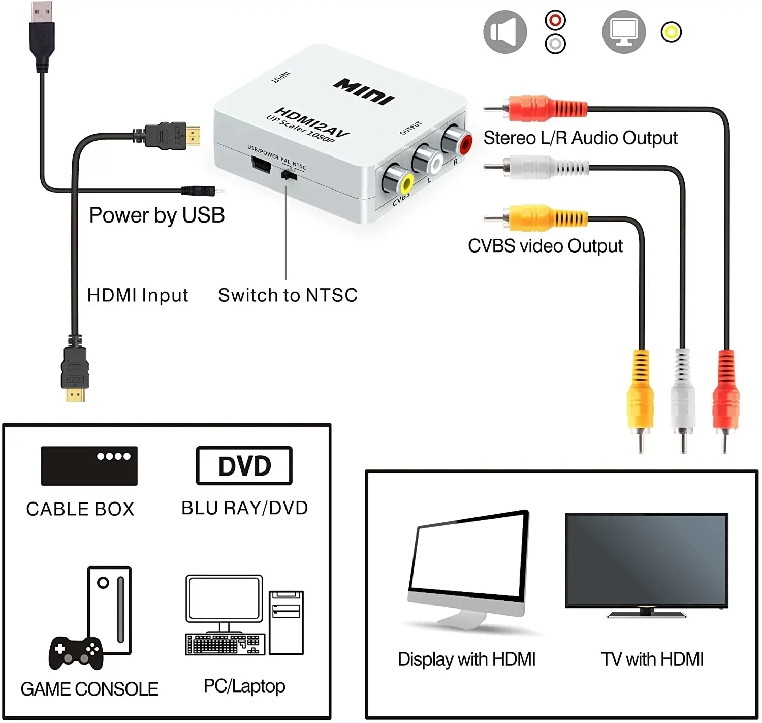 Конвертер-переходник из av 3rca (тюльпаны) в HDMI / av2hdmi 4,5