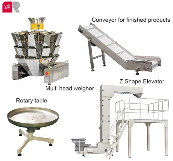 Rl Automatic Vertical Twin Pouch Packing Machine With Multi Head Weighers For Pill Gummy