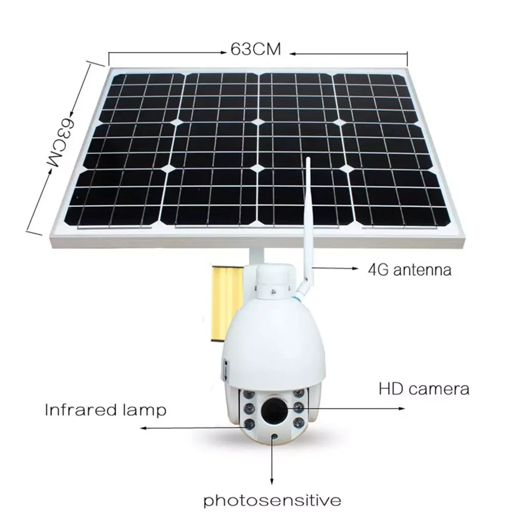 Камеры солнечный. Камера 4g Solar. 4g Solar IP Camera. Et-4g10solar PTZ Camera. Беспроводная 4g уличная камера на солнечной батарее BOAVISION.