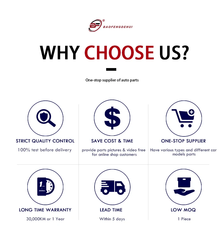 why choose us 6.23.jpg