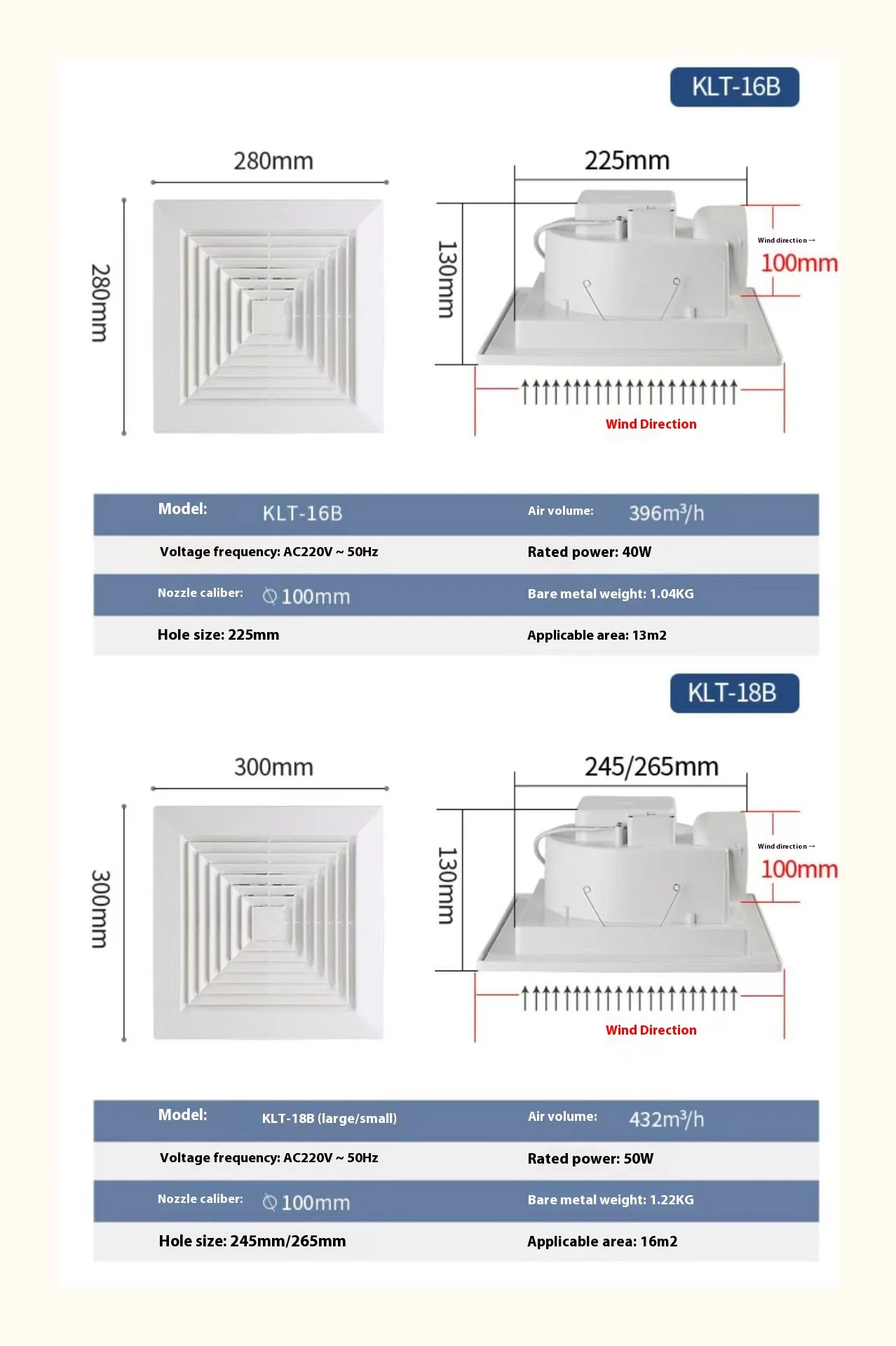 Integrated Ceiling Ventilating Fan, Plastic, 110v-220v - detail 34