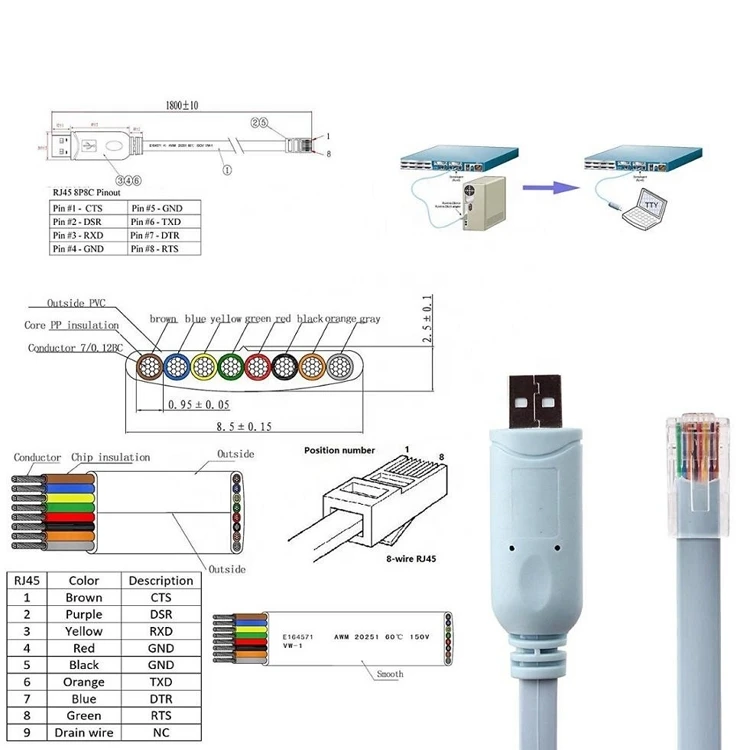 Распайка usb rj45