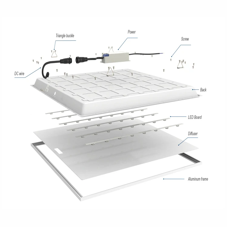 Quantex 40W 595*595*30MM LED Back Light Panel With 2 Years Warranty