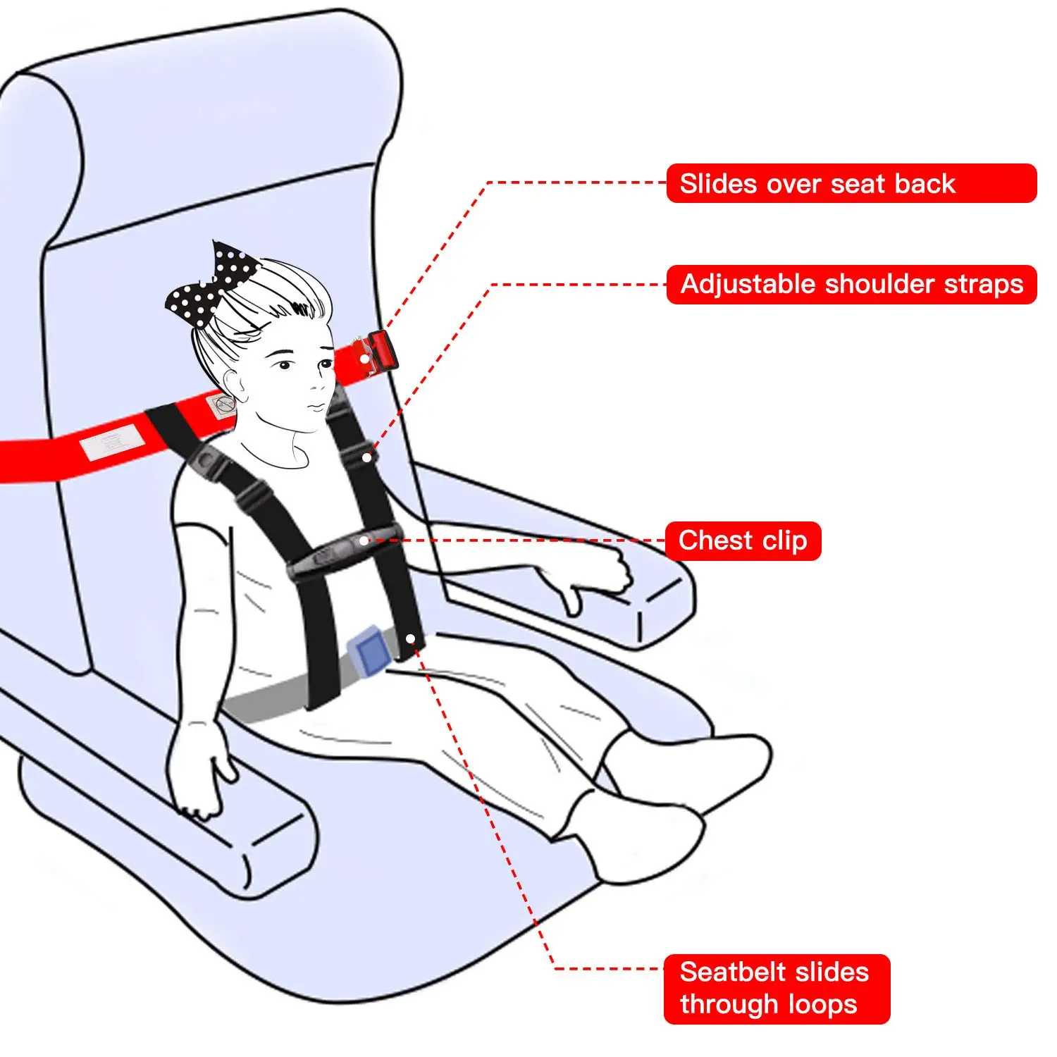 ce 证书儿童飞机旅行安全带,旅行安全带飞机吊带,婴儿护理安全约束