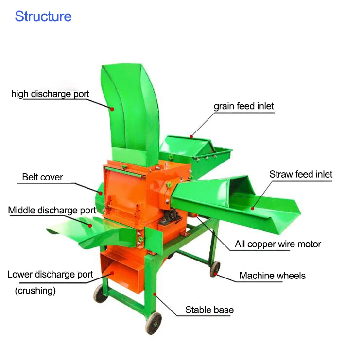 Cheap Price High Capacity Animals Feed Grass Chopper Crusher Machine Straw Corn Stalk Chaff Cutting Shredding Machine