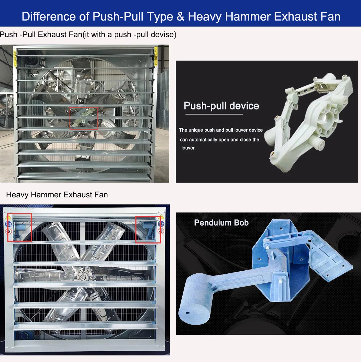 Nice Quality Pig Farm Ventilation Equipment Air Exhaust Fan Poultry