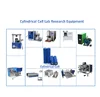 Lithium ion Battery Making Machine Lab Line Pilot Production Line for Coin Cell Equipment, Cylinder Cell and Pouch Cell