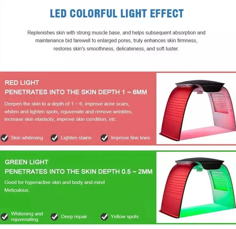 2020 New 7colors Photodynamic therapy beauty equipment pdt led light therapy red light for acne treatment with nano spray