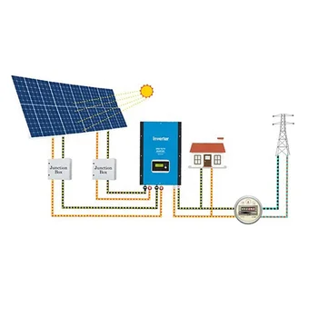 Perlight 10kw Grid Tie 15kw 25kw Solar Panel System Home Use Solar ...