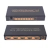 4 port HDMI 2.0 Splitter 1X4 with HDR and Down Scaler Perfect for Different Resolution Display
