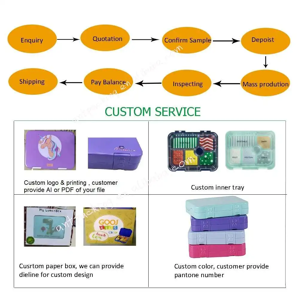 Leakproof Lunch Box Custom logo Bpa Free 4 Compartment Tritan Kids Bento Lunch Box