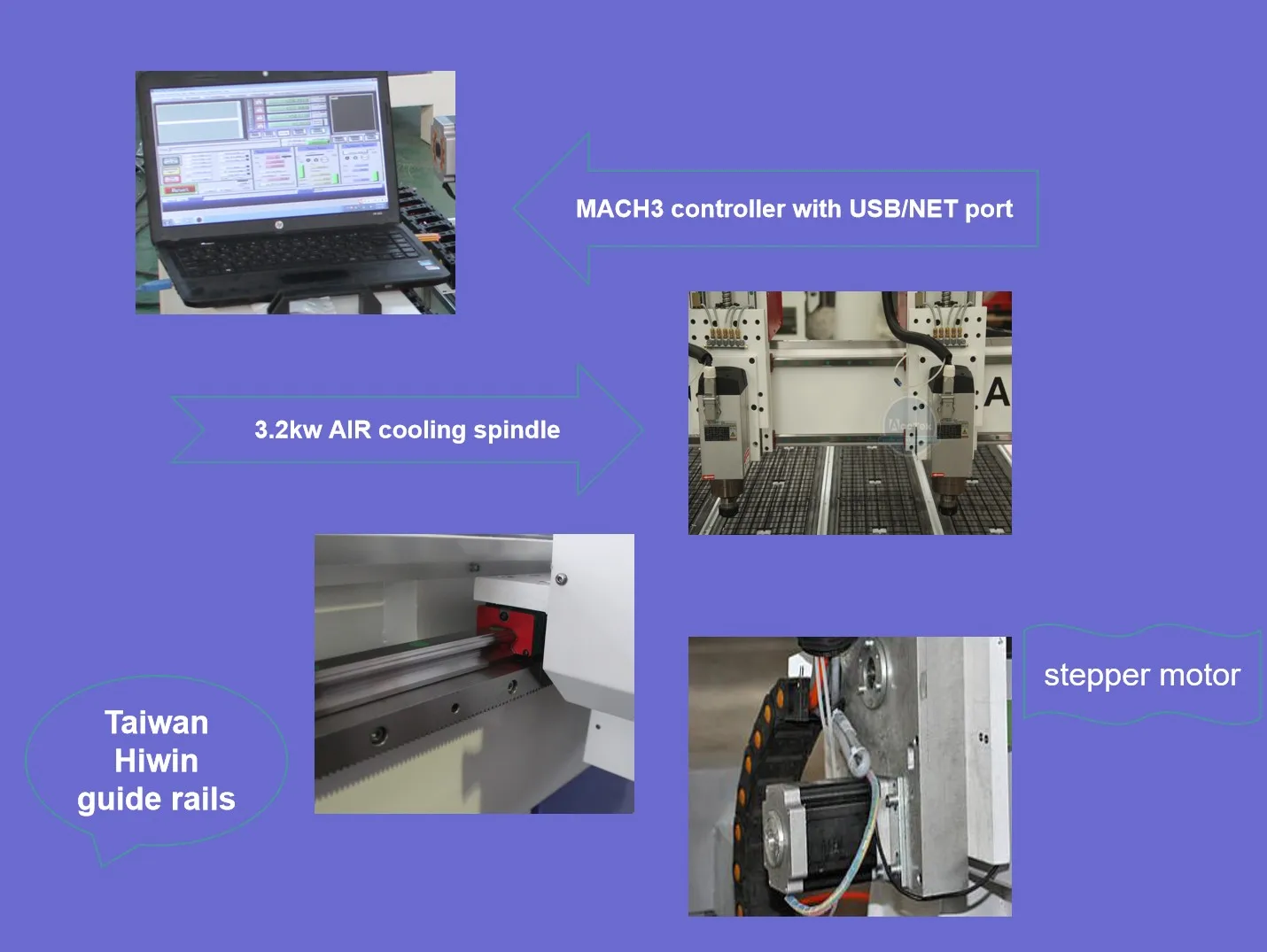 High performance Double heads cnc 1325 wood engraving machine AKM1325-2 with Leadshine driver