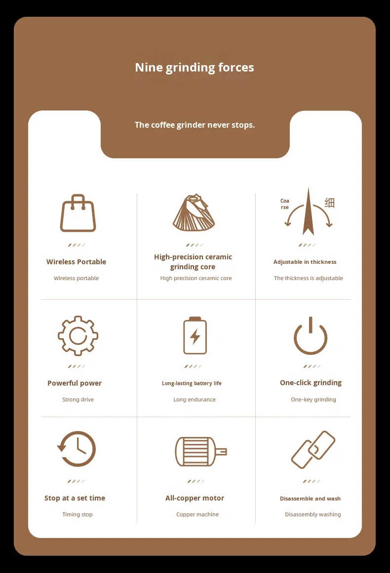 household coffee grinder