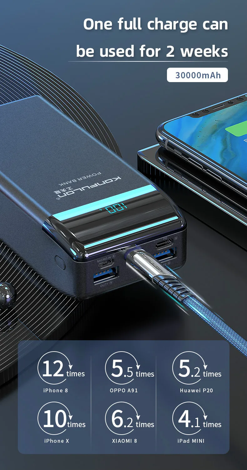 Konfulon PD 18W Fast 30000mah Power Bank External Battery Pack 2 USB LCD Powerbank Portable Mobile Phone Charger For Smartphones - ANKUX.COM