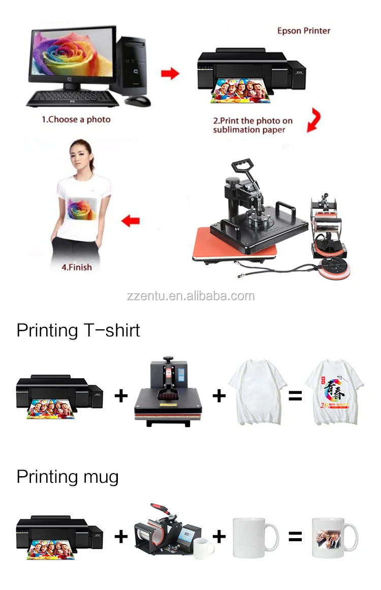 sublimation printer that prints 13x19