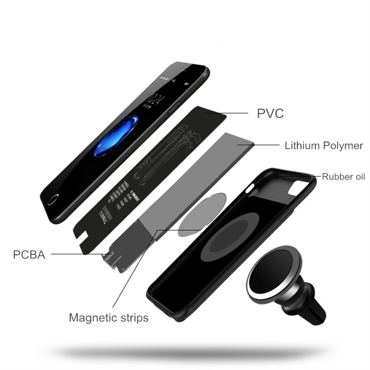 External Battery Charger Case For iPhone 7 8 Portable Backup Power Banks Cover For iPhone 6 6S Powerbank Recharge Battery Coque - ANKUX.COM