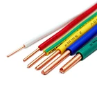 Kingyear Electric Wires Cables Flat Flexible Cables Copper Conductor Pvc Insulated