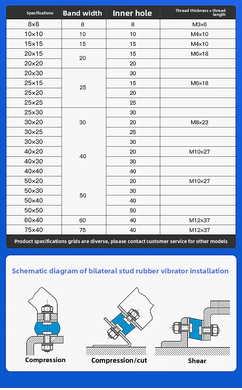 Details Page_03
