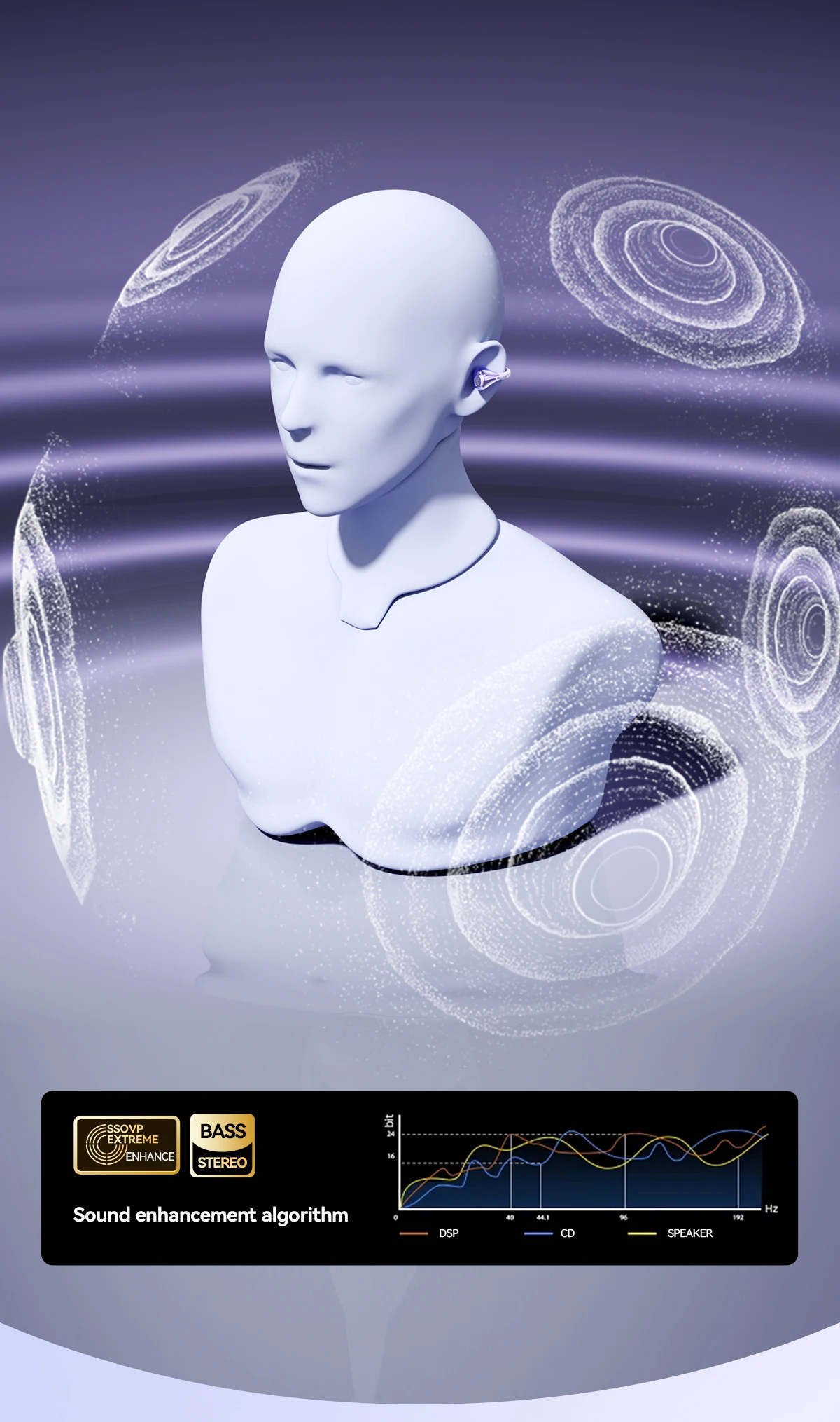 M159 OEM ODM Open Ear Clip Wireless Earbuds BT 6.0 40H Battery LED HD Calling ENC Waterproof Dual Transducers Custom Logo