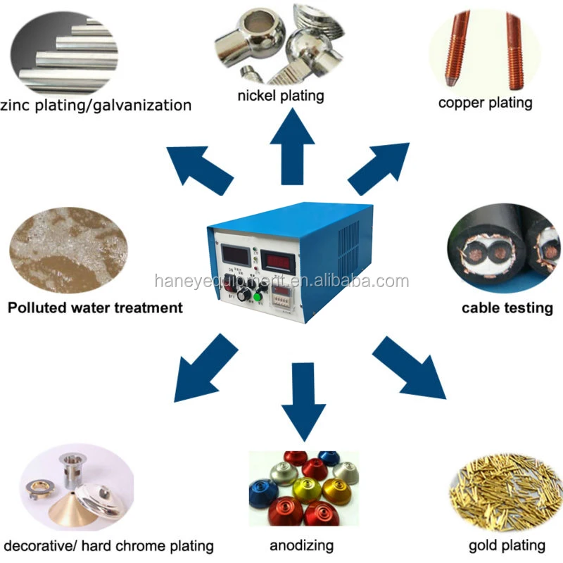 Haney 2000amp Electroplating Rectifier High Frequency Anodising