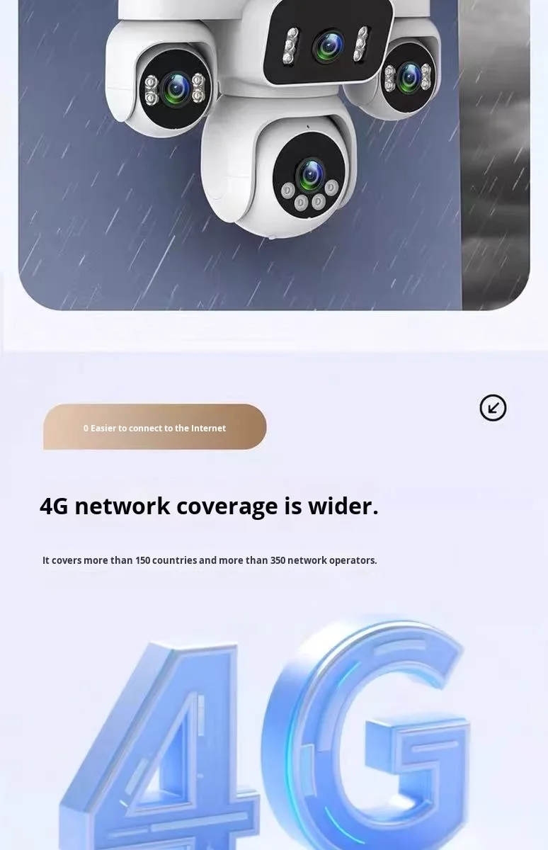 太阳能AOV四视图室外无流4g摄像头360度CMOS传感器云存储手机远程监控