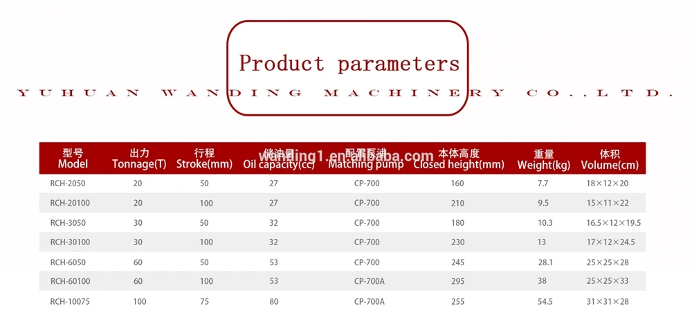 High Quality hydraulic cylinder