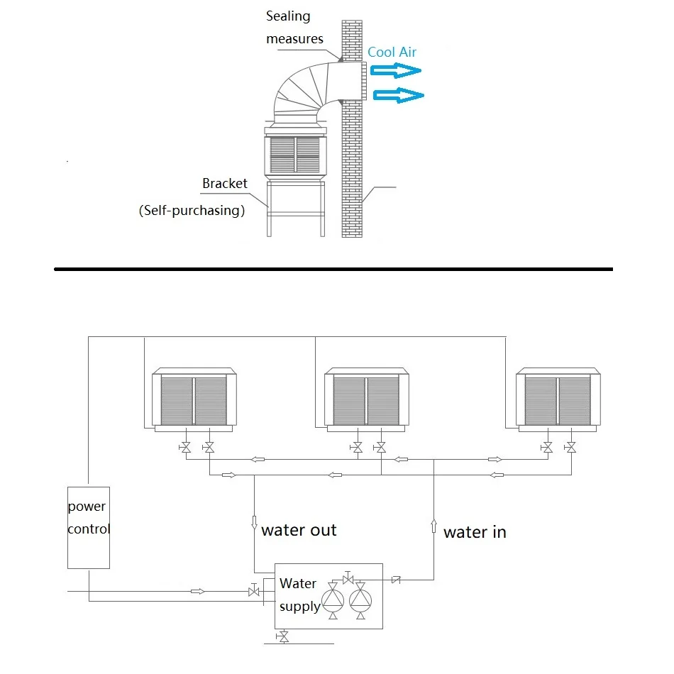 Desert Air Cooler, 380V, Wall - detail 24