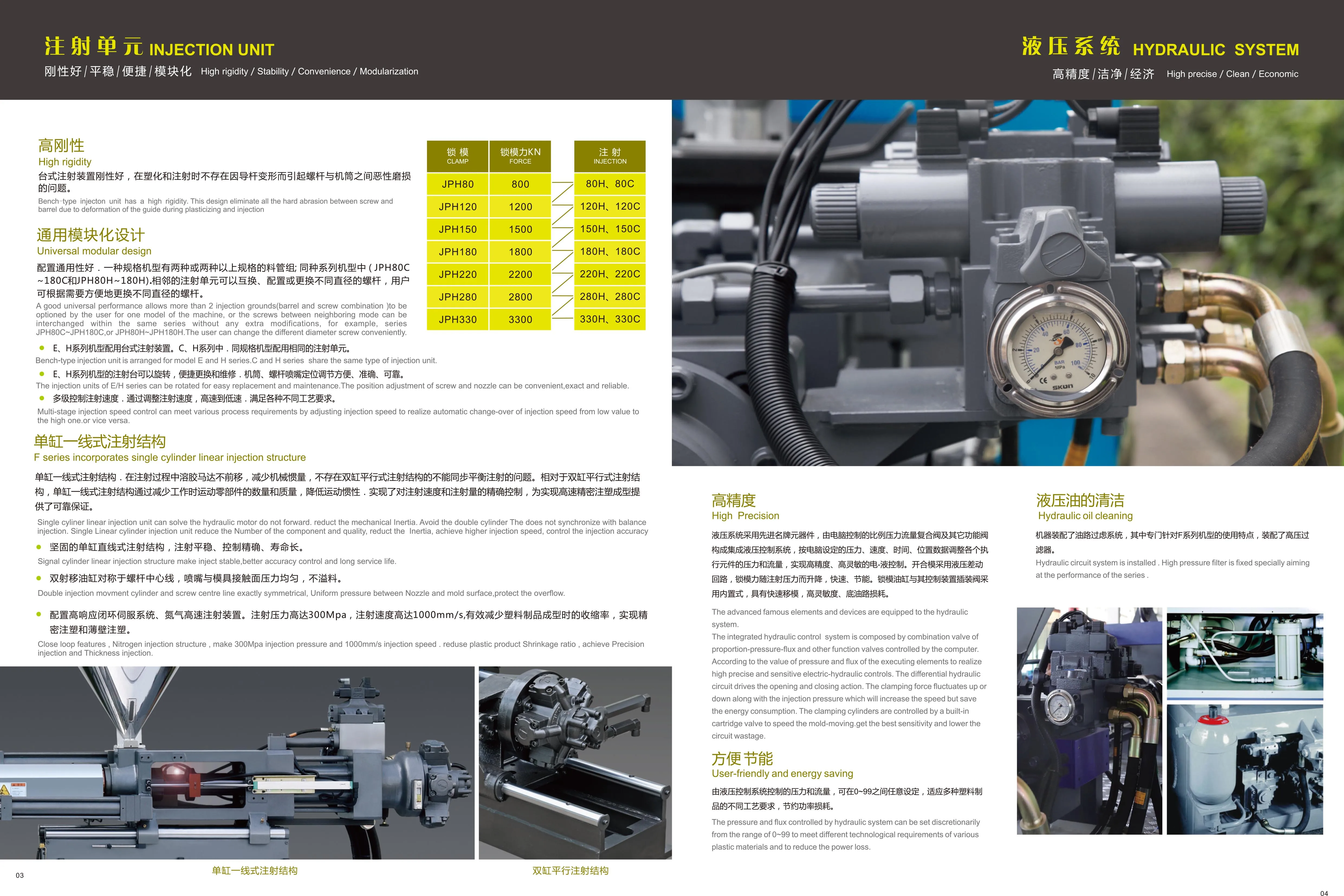 Medical Syringe Injection Machines Syringe Injection Machine For Disposable Syringe Price Buy
