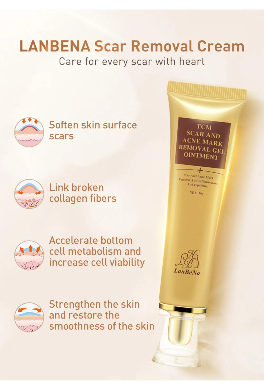 Lanbena Tcm Scar And Acne Mark Removal Gel For Remove Scars Buy