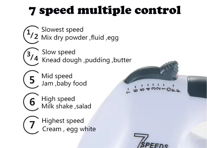 7 SPEED (1).jpg