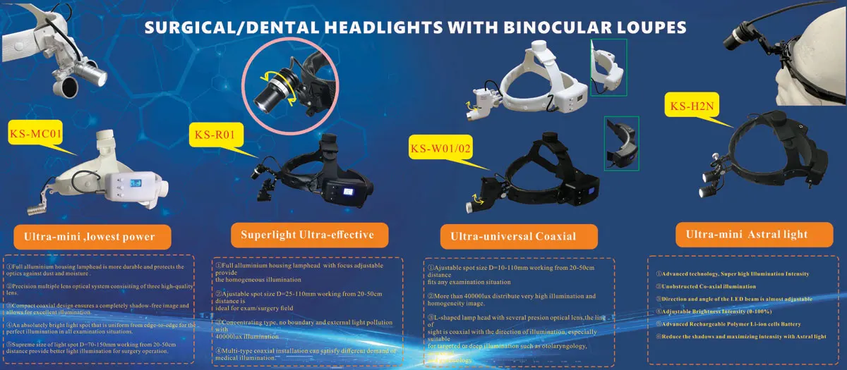 new-surgical-headlights