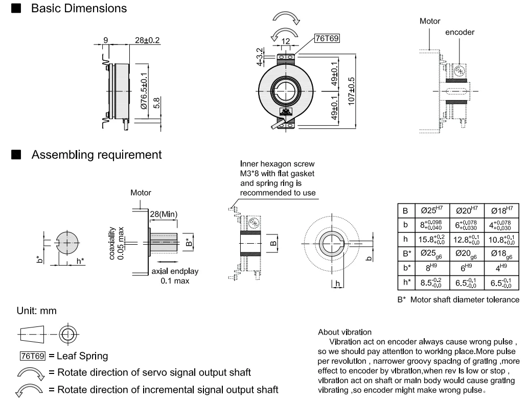 10032768ppr Pulse Programable Incremental Rotary Encoder A/b/z/u/v/w