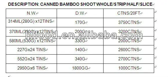 bamboo shoot specification.jpg