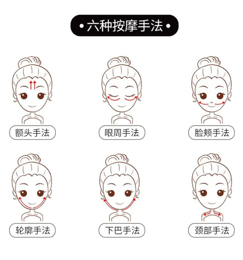 Схема массажа лица массажером. WELLDERMA массажер для лица схема. Схема массажа лица роликовым массажером. Схема массажа лица массажером WELLDERMA. 3d массажер для лица схема массажа.