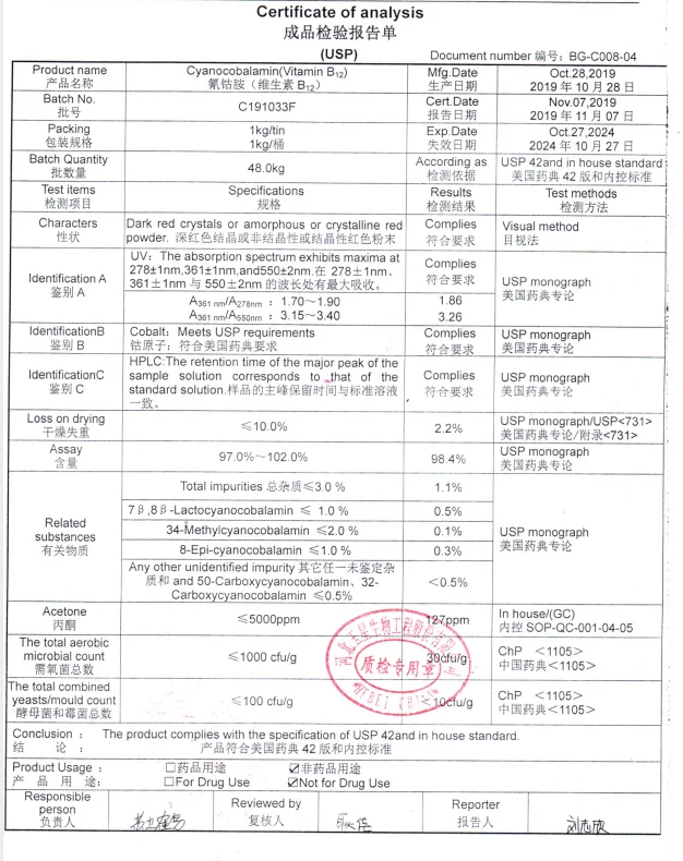 B12 -non drug use.png