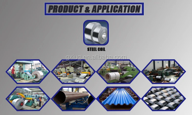 steel coil rolling mill