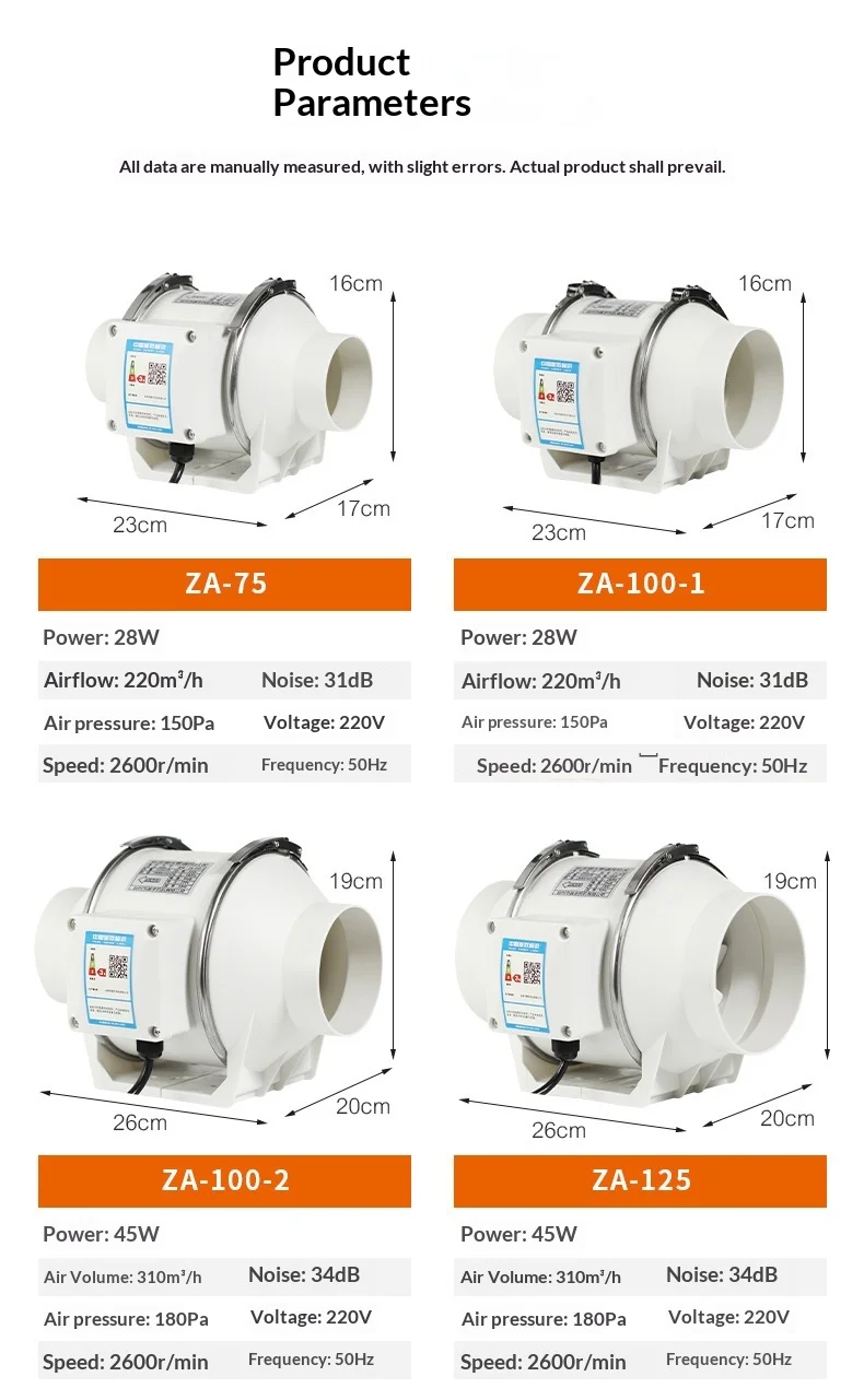 Axial Flow Fan, Copper, 220, Electric - detail 28