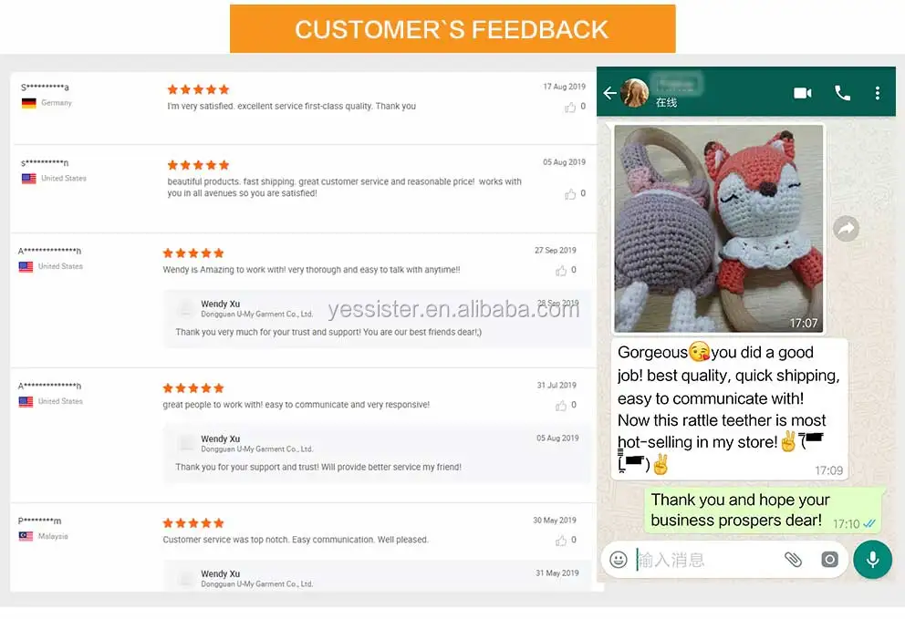 UMY Doll Feedback
