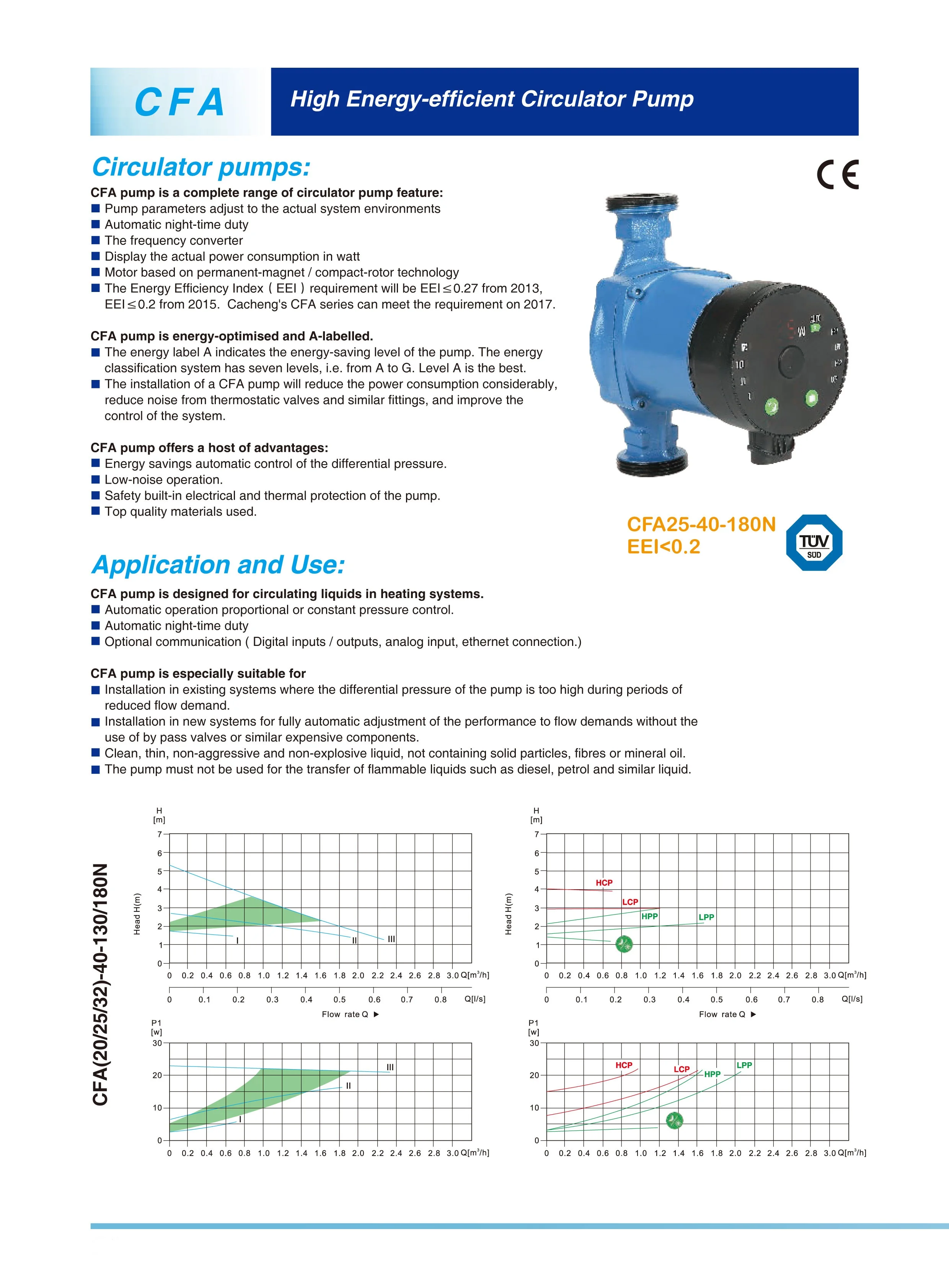 Cfa High Energy-efficient Circulator Pump - Buy Pump,Circulator,High ...