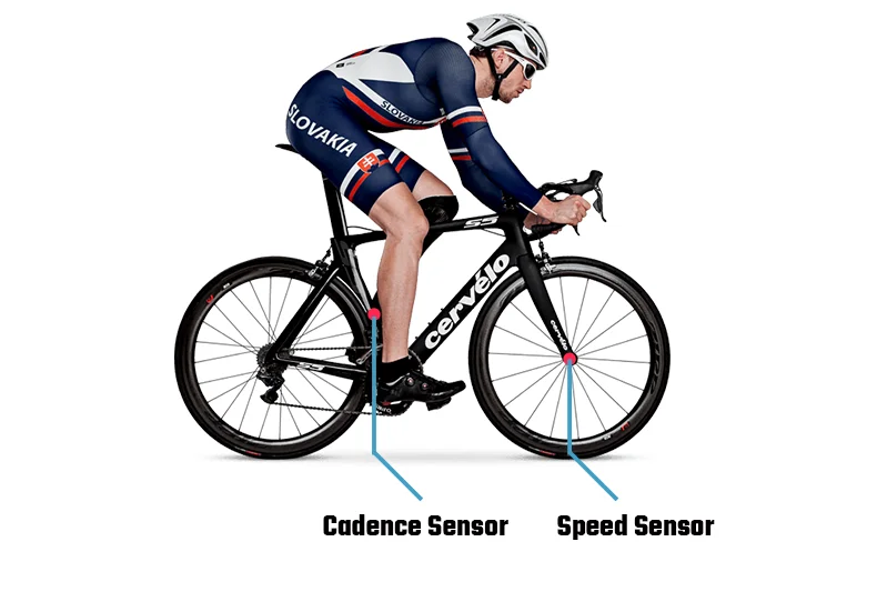 speed and cadence sensor for bike trainer