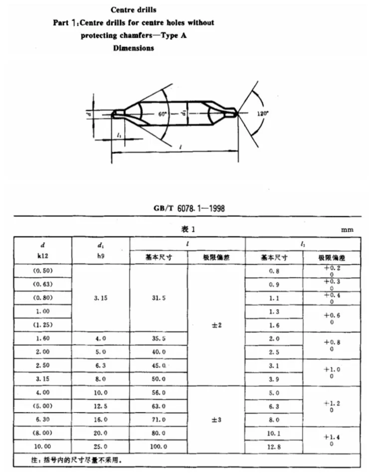 Center Drill DP A.jpg
