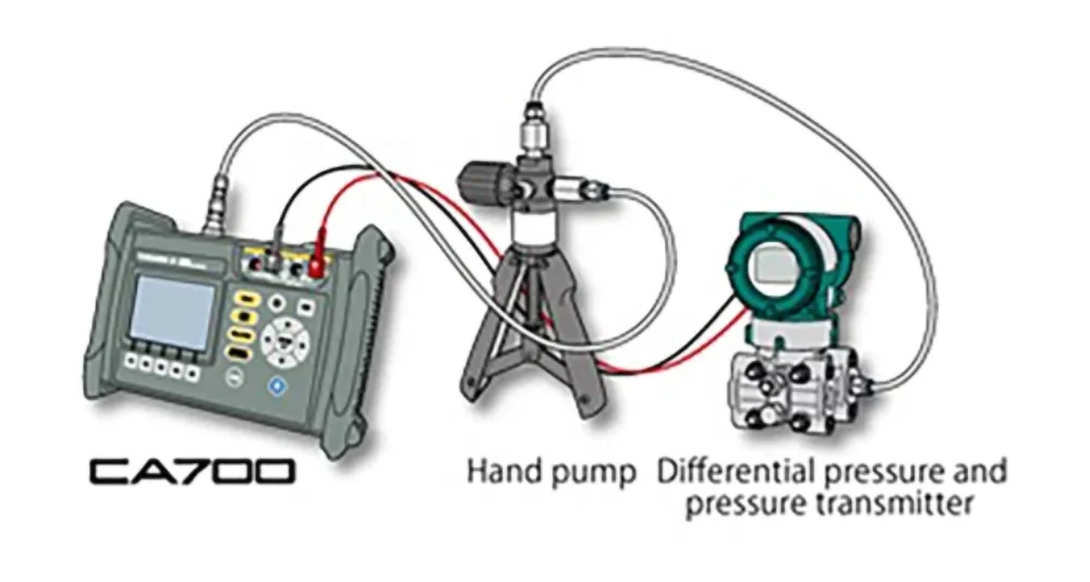 Original Japan Yokogawa Ca700 Pressure Calibrator Yokogawa Ca700e03
