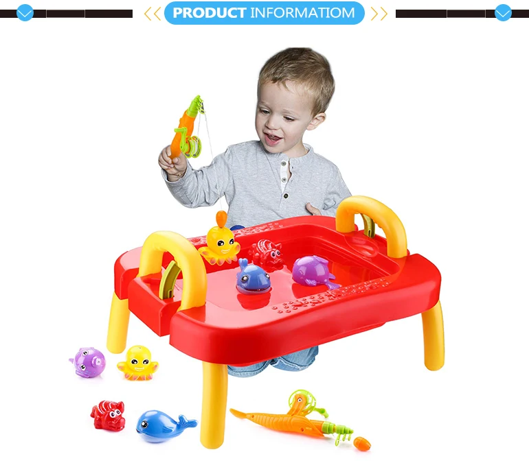 Intelligent outdoor sand table set plastic fishing game toy for kids.jpg
