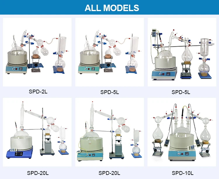 2 stage 0.5m2 continuous processing oil distillation equipment molecular distillation