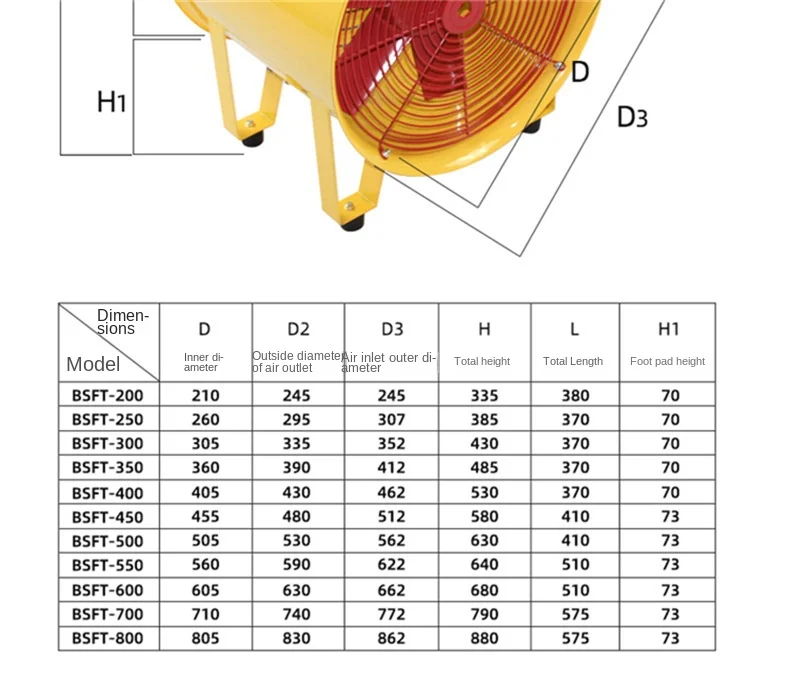 Paint Marine Axial Fan, BSFT-200-500mm, Portable - detail 8