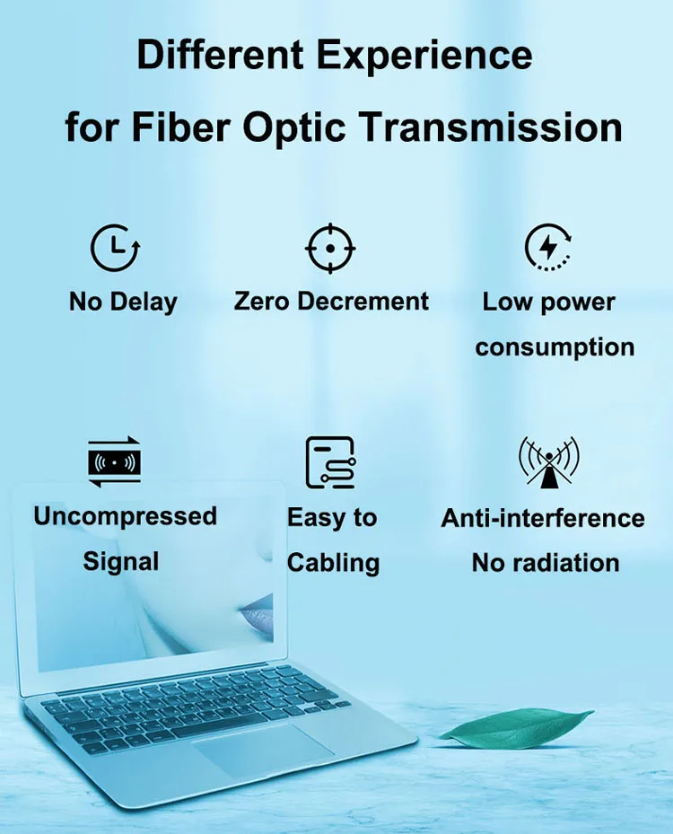 New Product 2.0v 4k 60Hz 60Fps Cable active fiber optic HDMI Cable - ANKUX.COM