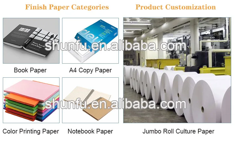 School Exercise Notebook A4 Paper Manufacturing Machine Fully Automatic ...
