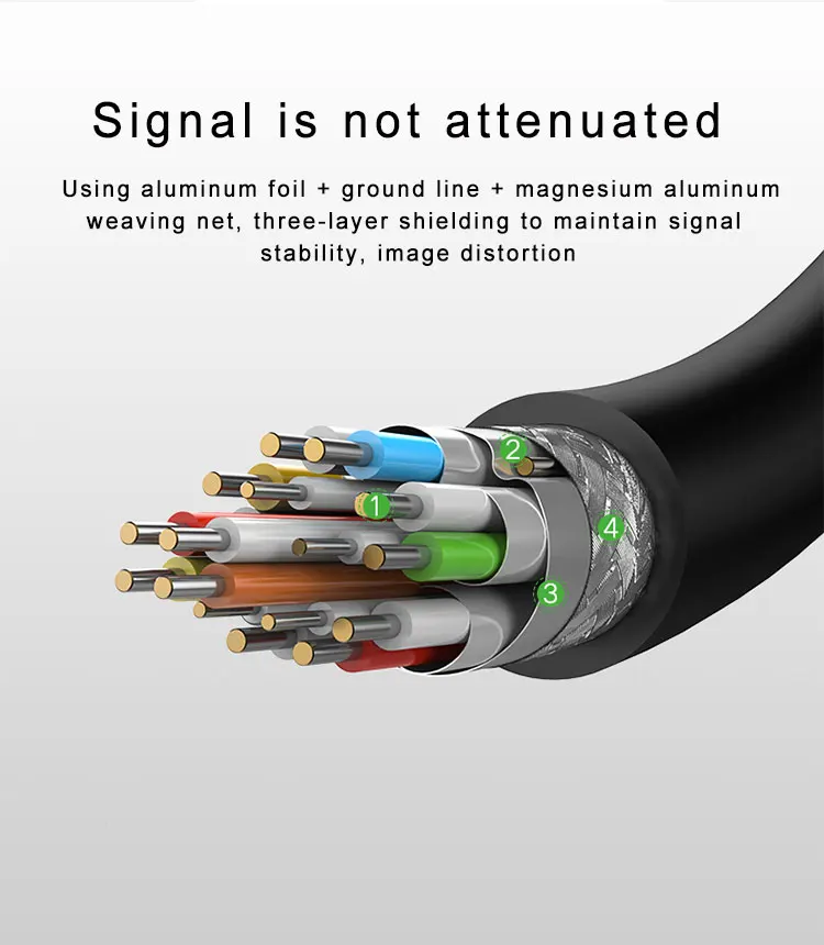 SIPU High Speed Cable HDMI- to Mini HDMI- Type A to Type C M toM support 4K Ultra HD 3D - ANKUX.COM