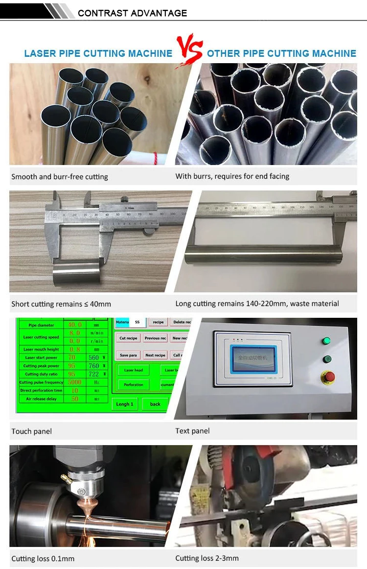 Metal Plate +Round/Square tube Exchange table Fiber laser cutting machine  for steel aluminum with Protective cover