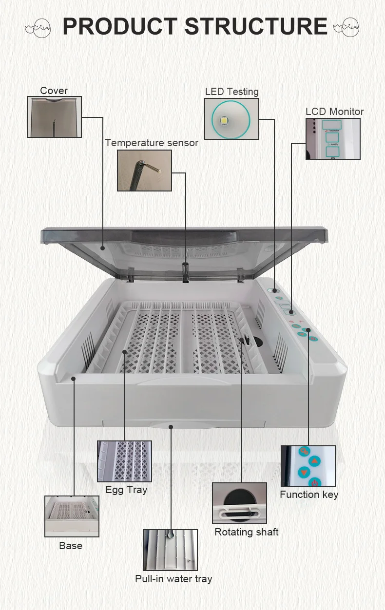 Hhd Cheapest 36 Egg Incubator For Hot Sale In Europe - Buy ...